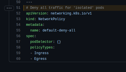 The default deny-all NetworkPolicy